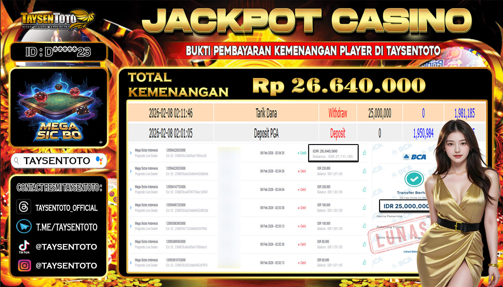 Prediksi Togel