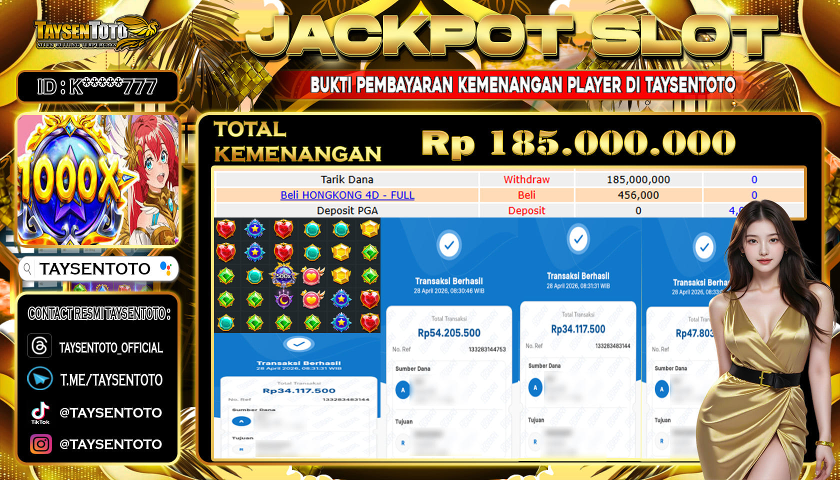 Prediksi Togel