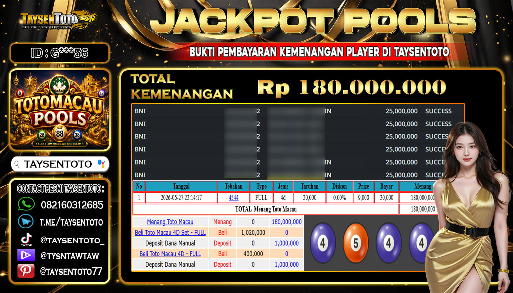 Prediksi Togel