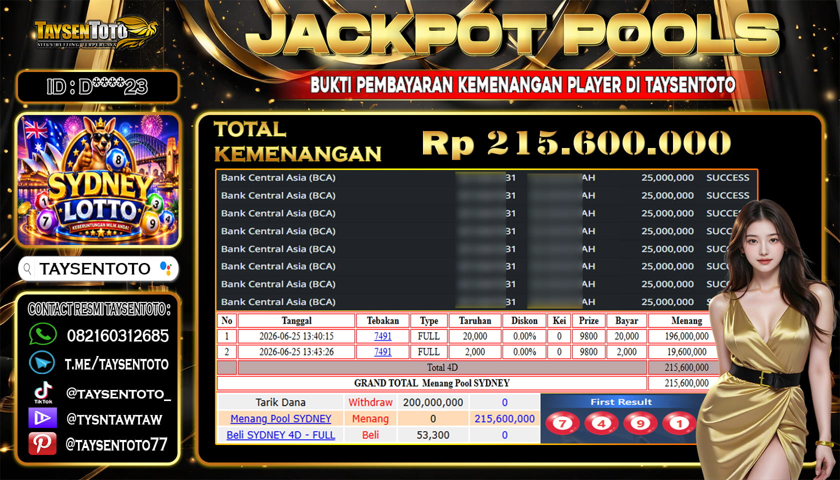 Prediksi Togel