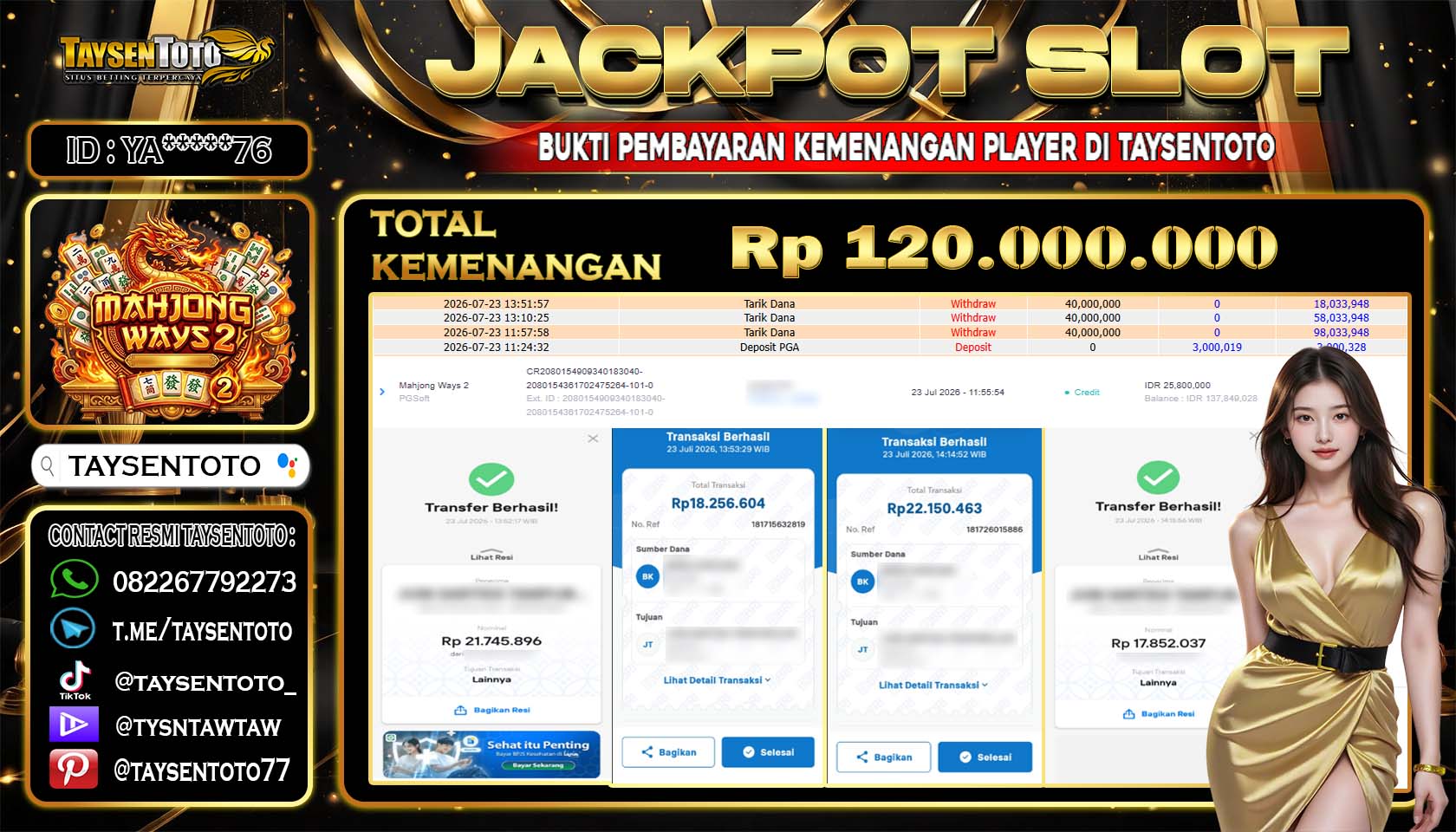Prediksi Togel