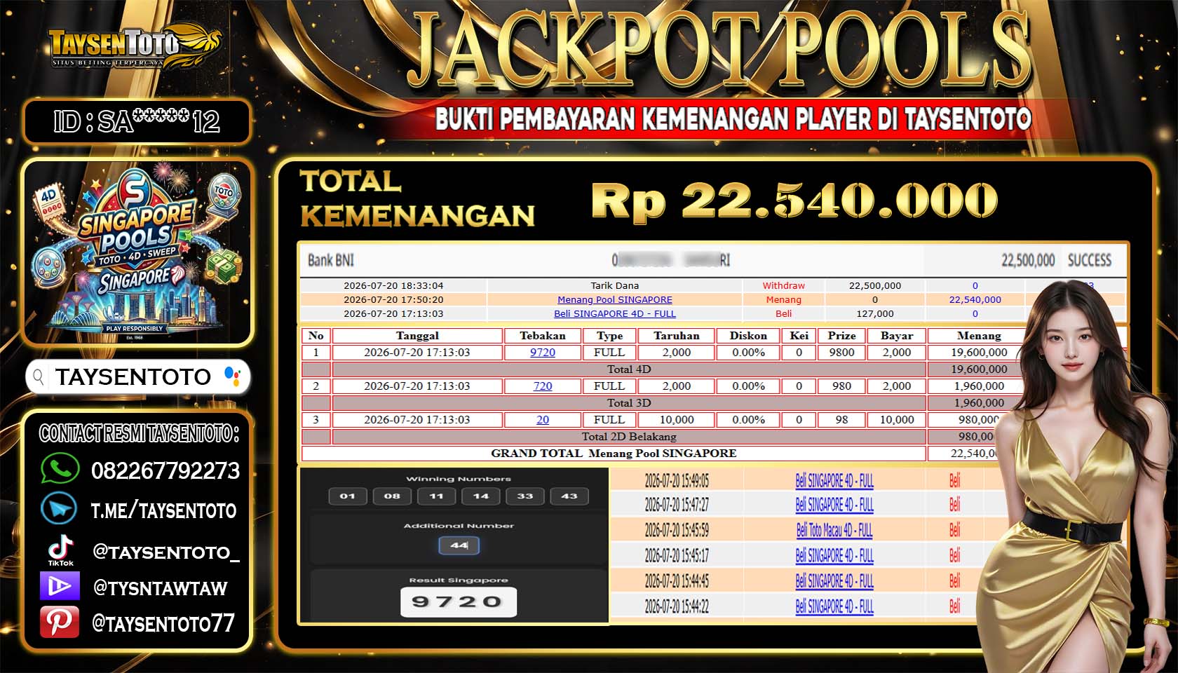 Prediksi Togel