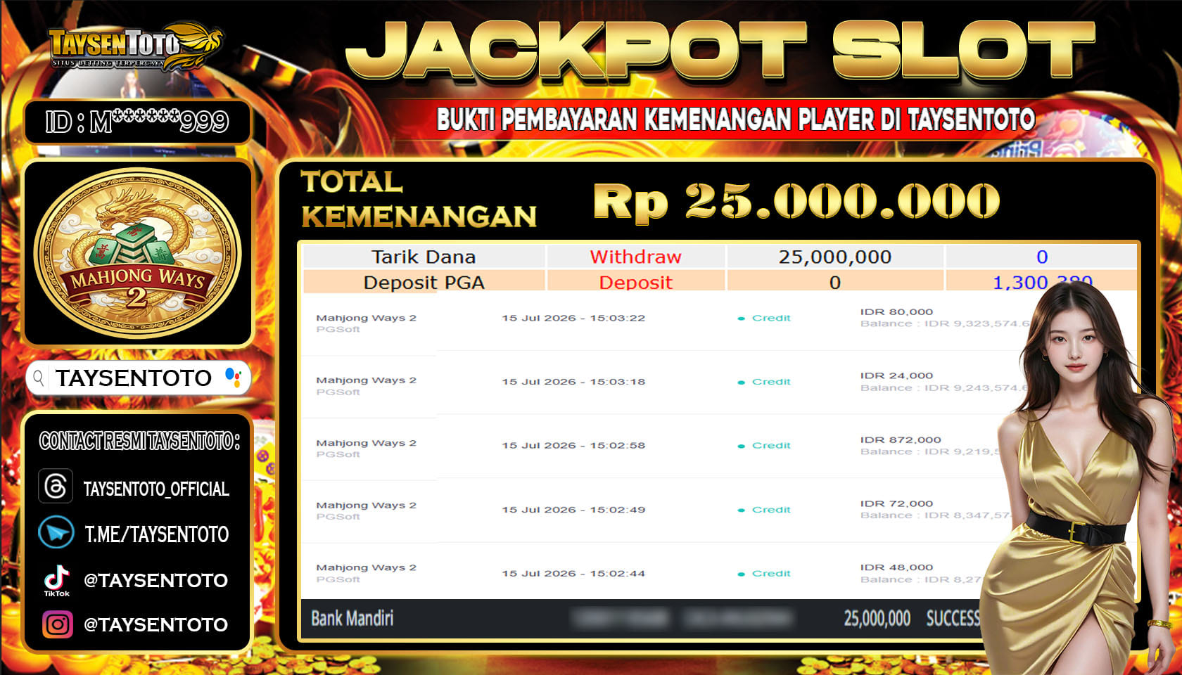 Prediksi Togel