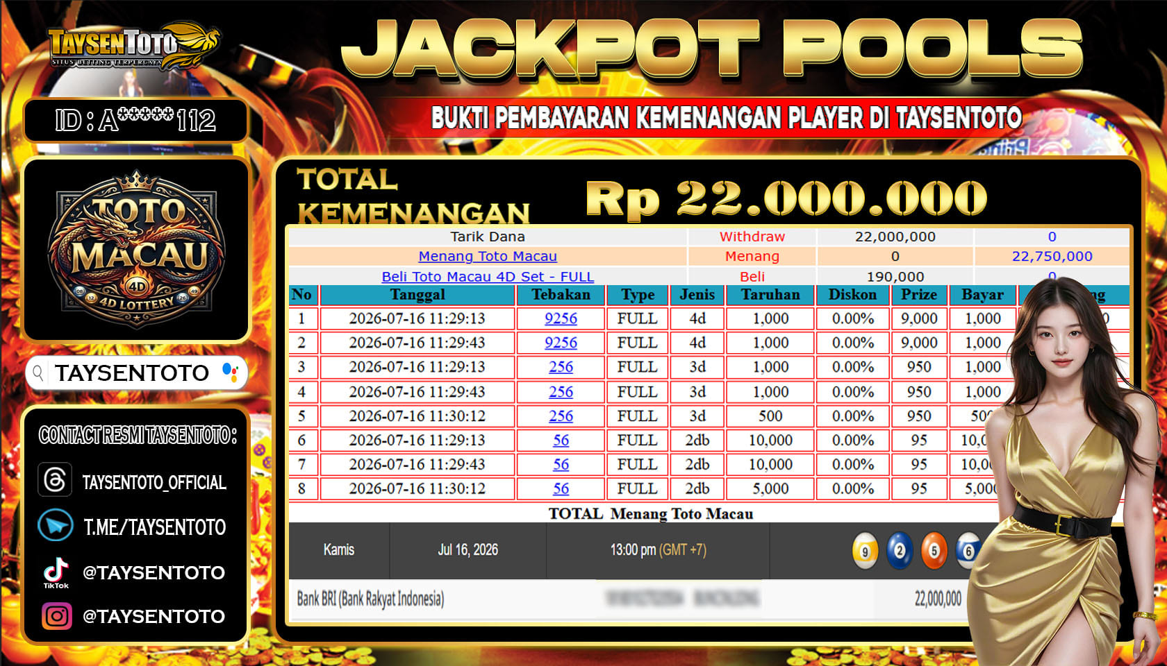 Prediksi Togel